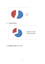 즐거워예 시장점유율 확대위한 마케팅조사 레포트-9