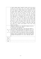정신요양원, 정신장애인 사회복귀시설 4주간 현장실습일지, 사회복지현장실습-10