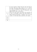 정신요양원, 정신장애인 사회복귀시설 4주간 현장실습일지, 사회복지현장실습-20
