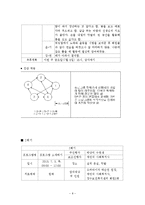 정신장애인 대상 집단치료프로그램 프로포절계획서(원예요법)-8