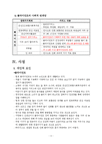 기초생활수급 독거노인사례관리(군산시, 5회기상담일지포함)-7
