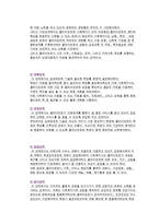 임파워먼트(역량강화, 강점관점, 학교사회복지사의 적용) 보고서-11