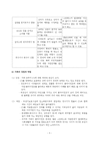 지적장애와 자폐를 가진 중복장애인에 대한 사례관리-7