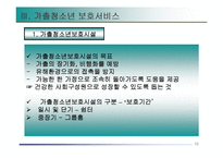 청소년 가출의 문제점과 해결방안(가출청소년) PPT 파워포인트-10