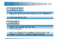 청소년 가출의 문제점과 해결방안(가출청소년) PPT 파워포인트-13