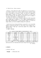 맥도날드 마케팅전략 분석과 맥도날드 경영 핵심전략분석및 맥도날드 미래발전방향 제안-4