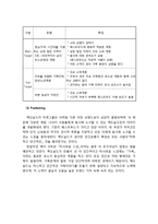 맥도날드 마케팅전략 분석과 맥도날드 경영 핵심전략분석및 맥도날드 미래발전방향 제안-10