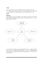 [디스타 유아교육 프로그램]디스타 유아교육 프로그램 이론 배경, 교육 목표, 디스타 유아교육 프로그램 자료, 운영, 디스타 유아교육 프로그램 평가-2