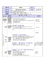 [만 3세 어린이집 일일 활동계획안][교통기관에 대해서 알아보아요] [수업계획안] [수업지도안] 어린이집, 유치원, 수업계획안, 활동 계획안, 계획안, 어린이집 수업 지도안-1
