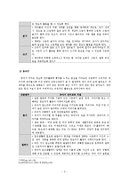 [영유아기 언어발달] 영유아기 언어발달 과정, 영유아 언어교육 지침, 영유아 언어 영역, 연령별 도서 선정, 영유아 언어 발달-5