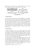 [영유아기 언어발달] 영유아기 언어발달 과정, 영유아 언어교육 지침, 영유아 언어 영역, 연령별 도서 선정, 영유아 언어 발달-7