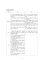 [유치원 교육과정] 유치원 교육과정, 1차, 2차 교육과정, 교육과정 비교, 유치원 교육 방침 비교-10