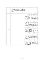 [유치원 교육과정] 유치원 교육과정, 1차, 2차 교육과정, 교육과정 비교, 유치원 교육 방침 비교-11