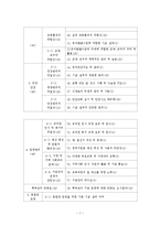 유치원 시범 평가 추진, 유치원 시범 평가 배경, 유치원 시범 평가 내용, 유치원 시범 평가 대상, 유치원 시범 평가 방법, 유치원 시범 평가 활용, 유치원 시범 평가 전망-7