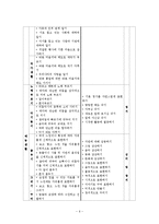 [유치원 교육과정] 유치원 1차, 2차 교육과정, 교육과정 정서발달 비교, 교육과정 언어발달 비교, 교육과정 인지발달 비교-6