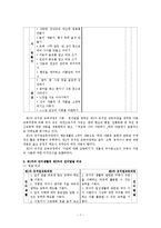 [유치원 교육과정] 유치원 1차, 2차 교육과정, 교육과정 정서발달 비교, 교육과정 언어발달 비교, 교육과정 인지발달 비교-7