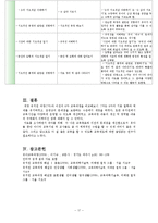 v[유치원 교육과정] 유치원 교육과정, 6차, 7차 교육과정, 교육과정 비교, 유치원 교육 방침 비교 ,(건강, 사회, 표현, 언어, 탐구 생활영역)-17