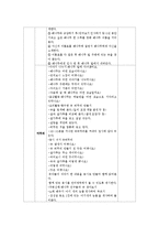 [영유아프로그램개발과 평가] 만4세 아의 신체발달, 언어발달, 사회성 발달, 정서발달, 인지발달을 촉진시킬 수 있는 프로그램들을 각각 1개씩-8