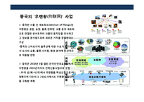 빅테이터산업의 이해 및 기업의 활용사례분석-11