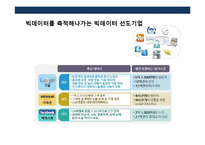 빅테이터산업의 이해 및 기업의 활용사례분석-15