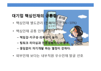 대기업 성공 취업전략-5