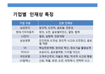 대기업 성공 취업전략-8
