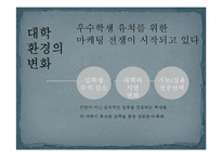 성균관대학교 브랜드 커뮤니케이션 전략-3