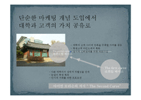 성균관대학교 브랜드 커뮤니케이션 전략-4