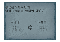 성균관대학교 브랜드 커뮤니케이션 전략-19