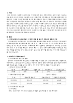 지역사회복지의 추진체계와 실천영역 중 택1하여 기관방문 후 기관보고서를 작성 제출하시오-2
