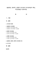 발음중심, 총체적, 균형적 언어교육 언어교육법의 특성, 지도방법을 비교하세요-1
