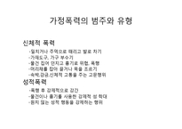 아내학대가족(가정폭력, 이론적접근, 지원서비스, 대책) PPT 파워포인트-4