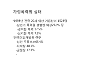 아내학대가족(가정폭력, 이론적접근, 지원서비스, 대책) PPT 파워포인트-6