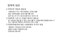 아내학대가족(가정폭력, 이론적접근, 지원서비스, 대책) PPT 파워포인트-13