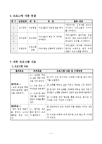 종합사회복지관 노인대상 집단프로그램(노래교실, 한지부채만들기, 다과, 사회복지현장실습)-3