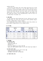 한부모가정(편모가정)의 방임아동에 대한 정서적지지를 위한 사례개입(상담7회기포함)-3
