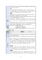한부모가정(편모가정)의 방임아동에 대한 정서적지지를 위한 사례개입(상담7회기포함)-12