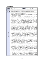 한부모가정(편모가정)의 방임아동에 대한 정서적지지를 위한 사례개입(상담7회기포함)-14