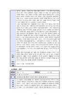 한부모가정(편모가정)의 방임아동에 대한 정서적지지를 위한 사례개입(상담7회기포함)-17