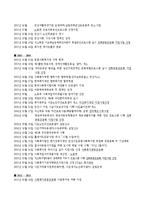 군산나운종합사회복지관(사회복지현장실습, 실습기관소개)-2