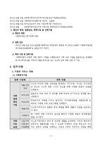 군산나운종합사회복지관(사회복지현장실습, 실습기관소개)-3