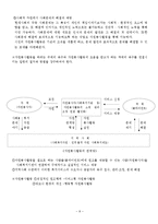 자원봉사자(개념, 자원봉사동기, 자원봉사자역할, 자원봉사활동, 자원봉사활동제도)-8