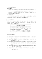 충현사회복지관(사회복지현장실습, 실습기관소개, 과정평가, 실습총괄평가)-3