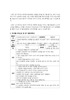 [보육과정] 0~2세 보육과정의 영역별 내용 중 의사소통 영역에 대한 영역의 필요성-4