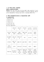 LG 휘센 마케팅 STP,4P전략분석과 휘센 마케팅전략 평가-4