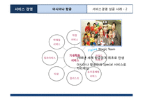 아시아나항공 서비스마케팅 성공사례분석및 아시아나항공 보완점및 지향점제안-13