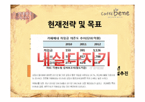 Caffebene 카페베네 마케팅 4P,SWOT 전략분석과 카페베네 향후 3년 마케팅전략 제안 PPT-15