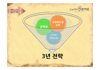 Caffebene 카페베네 마케팅 4P,SWOT 전략분석과 카페베네 향후 3년 마케팅전략 제안 PPT-17
