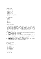 (건강가족론) 가족의 이해 보고서-2