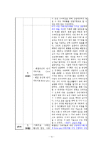 가족상담연구소 현장실습보고서(기관소개, 실습평가, 가족상담사례, 프로포절, 프로그램, 최종보고서)-10
